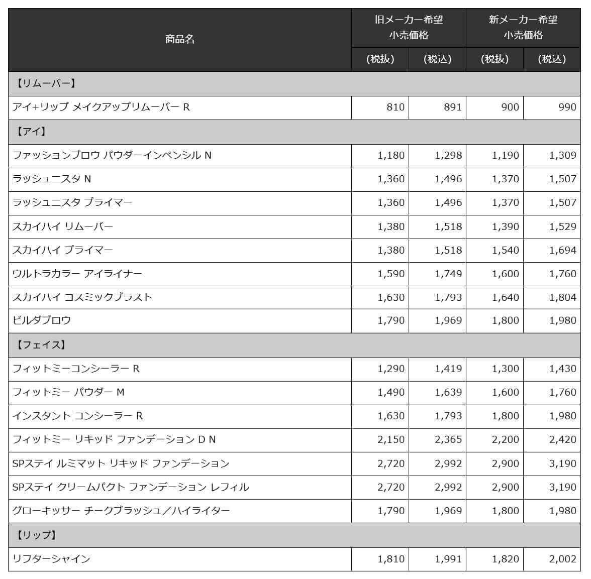 メイベリン メーカー希望小売価格変更のお知らせ | Maybelline