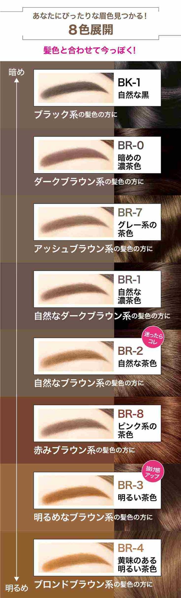 20231106 fashion brow PDP 6