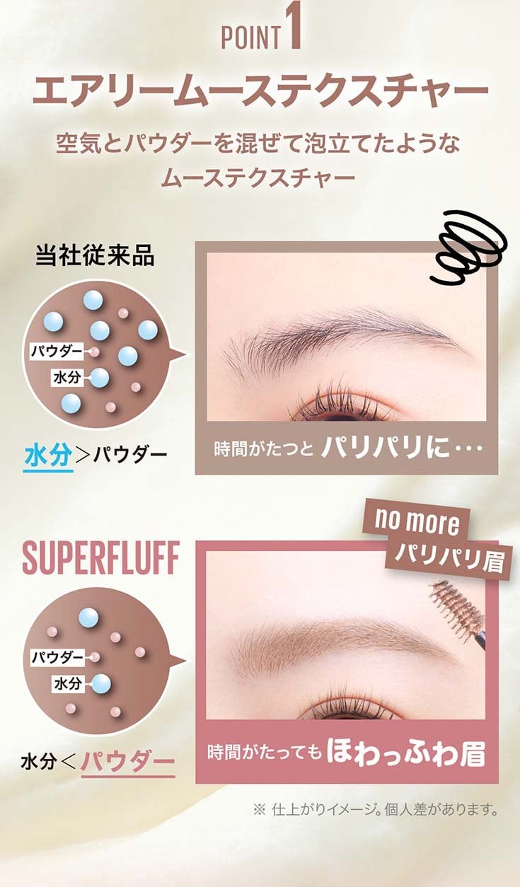 2606 SP Fluff Zgazou 4