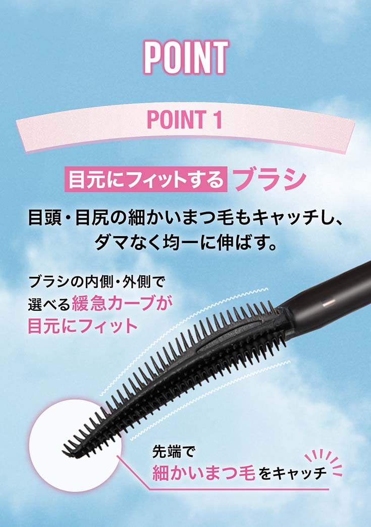 skyhigh primer 4