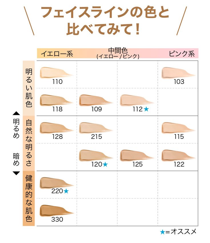 フィットミー リキッドファンデーション R | ぴったり色ファンデ 