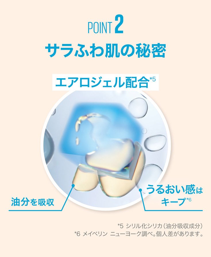 FITME 4