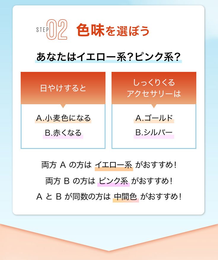 FITME 7