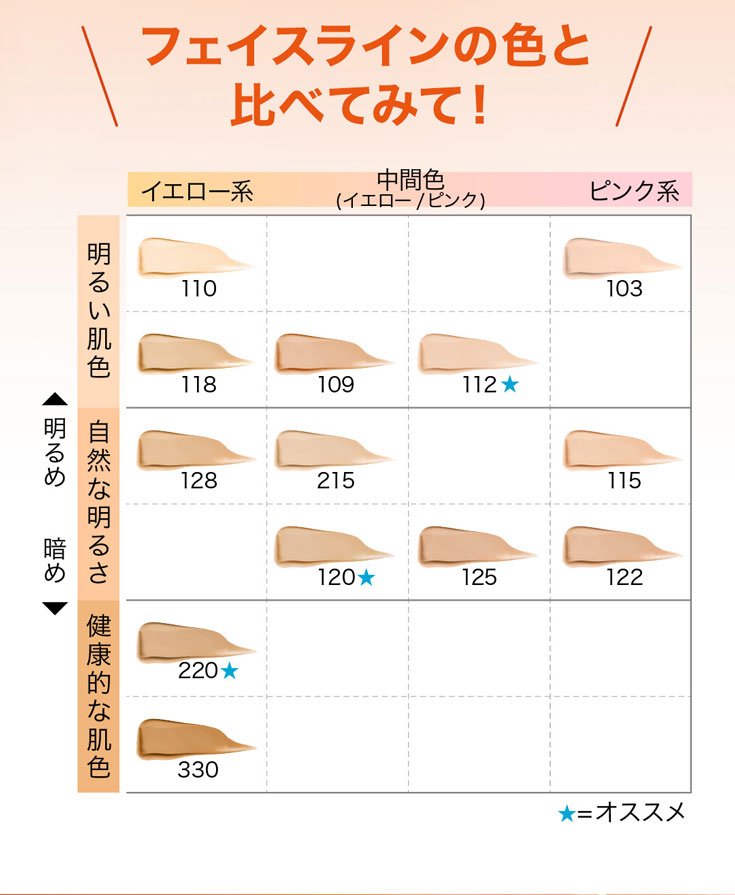 フィットミー リキッドファンデーション R | ぴったり色ファンデ