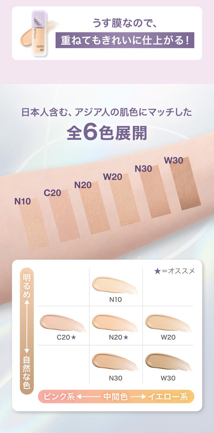 Lumimatte 7