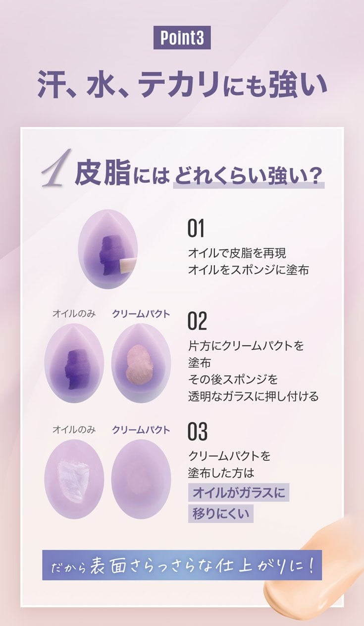 Creampact 5