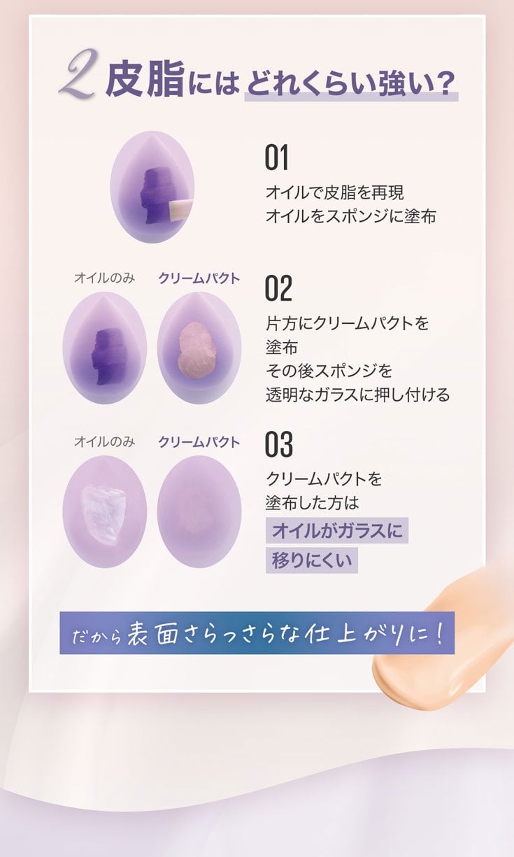 Creampact 7
