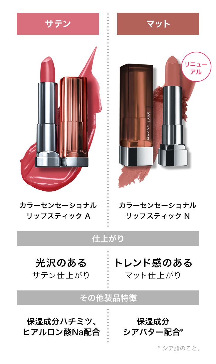 カラーセンセーショナル リップスティック うるおいキープ、なめらかな仕上がりに。