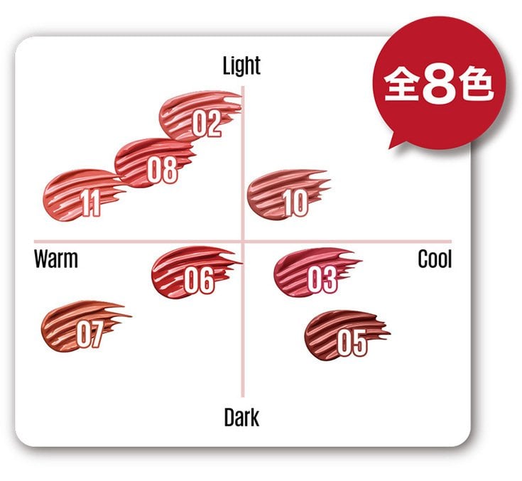 color chart 735